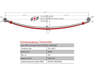 лист рессоры передний! №3 75х18 L=1635 с хомутами\ ГАЗ 331042902051 OMK AUTO