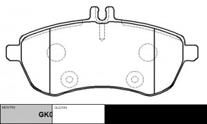 Колодки тормозные MERCEDES-BENZ C-class 2007 ~ 2014 перед прав.лев. (старый арт. GK0082 CTR