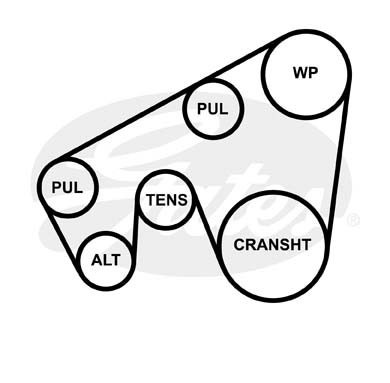 Поликлиновый ремень привода вспомогательных агрегатов Micro-V® 5-PK-1260 GATES