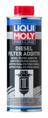 20790 LiquiMoly Присадка д/диз.топливных фильтров Pro-Line Diesel Filter Additiv 20790 LIQUI MOLY