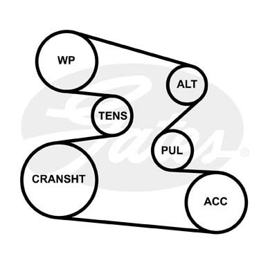 Ремень приводной поликлиновой 6PK1873 GATES 6-PK-1873 GATES