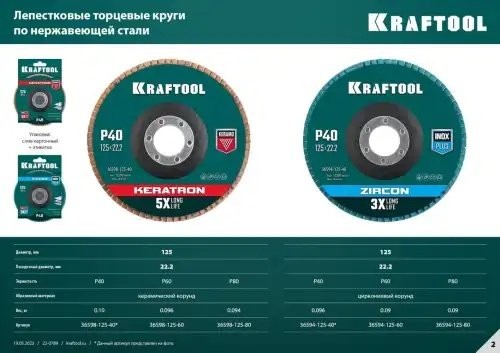 Круг лепестковый торцевой 125х22мм P40 циркониевый KRAFTOOL 3659412540 KRAF TOOL