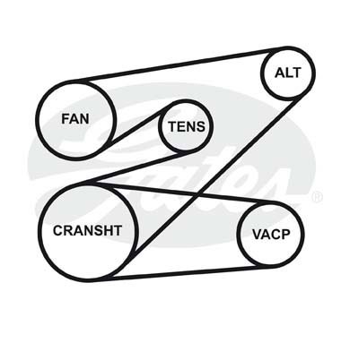 Ремень приводной клиновой 10х900 GATES 6216-MC GATES