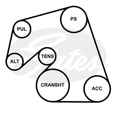 Ремень приводной поликлиновой 6PK2075 GATES 6-PK-2075 GATES