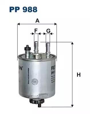 Фильтр топливный PP988 FILTRON