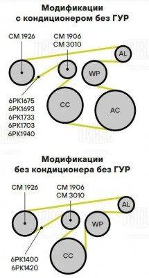 Ролик привод. ремня Lifan X60 (11-) 1.8i (только ролик натяж.) (CM 3010) CM 3010 TRIALLI