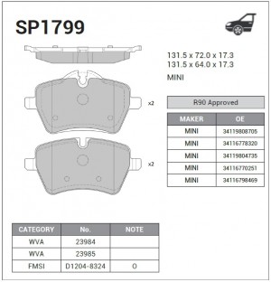 Колодки передние MINI (R55-R60) SP1799 SP1799 SANGSIN