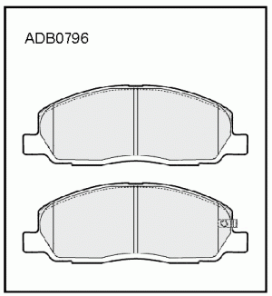 Колодки тормозные ГАЗель Next передние (4шт.) ALLIED NIPPON ADB0796 ALLIED NIPPON