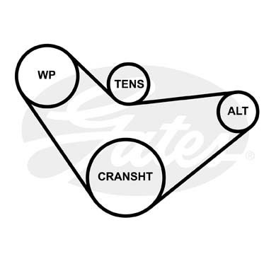 Поликлиновой ремень 6PK1088 (8653-10196) 6-PK-1088 GATES