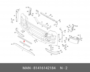 Накладка бампера MAN TGA,TGS,TGX переднего (ступень) OE 81416142184 MAN