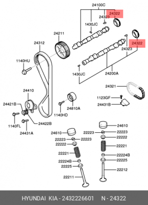 Шестерня распредвала 2432226601 HYUNDAI KIA