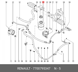 бачок гидроусилителя!\ Renault 7700795347 RENAULT