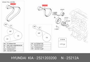 Ремень приводной поликлиновой 5PK1210 HYUNDAI i30 (16-) KIA Picanto (11-),Ceed ( 25212-03200 HYUNDAI KIA
