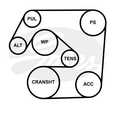 Ремень приводной поликлиновой 6PK2390 GATES 6-PK-2390 GATES