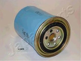 NISSAN ALMERA/KING CAB/PATROL FC109S JAPAN PARTS GROUP