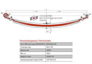 лист подкоренной перед.! №2 90х33 L=1894 Scania 903003SC-2902102 OMK AUTO