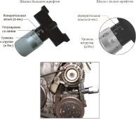Приспособление для проверки натяжения ремней JTC JTC-1424 JTC TOOLS