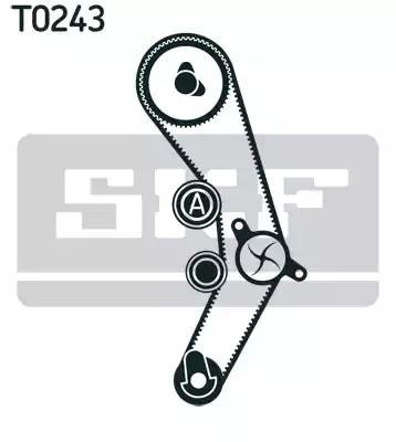 рем.к-кт ГРМ!\ Audi A3/A6/TT, Seat Ibiza 1.8T Quattro 95> VKMA01136 SKF