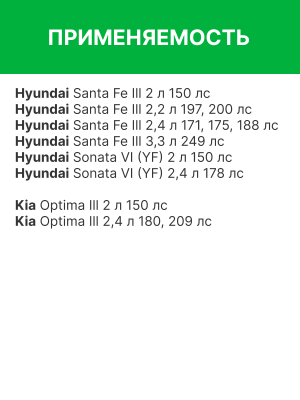 Фильтр воздушный салона HYUNDAI Santa Fe (12-) KIA Optima (10-) угольный RAF FIL RSTC003HYXY RAF FILTER