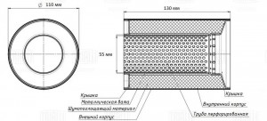 Пламегаситель коллекторный 110/130-55 нерж. сталь ESM 11013055 k ESM 11013055 k TRIALLI