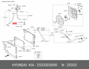 ПОДУШКА РАДИАТОРА 25333D3000 HYUNDAI KIA