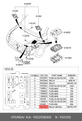 Реле HYUNDAI Sonata,Trajet OE 9522538300 HYUNDAI KIA
