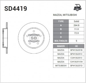 Диск тормозной задний MAZDA 3 (BK/BL) SD4419 SD4419 SANGSIN