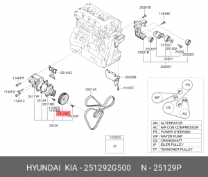Шкив KIA Sorento насоса водяного OE 251292G500 HYUNDAI KIA