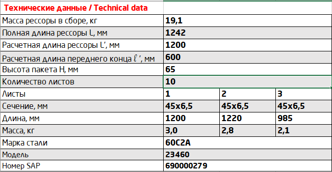 рессора 10 лист задн. !L=1242 \ ВИС 23460291201251 OMK AUTO
