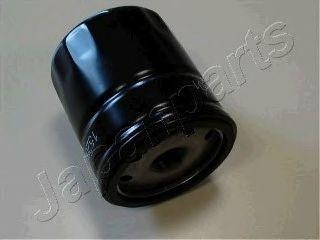 RENAULT / SUZUKI / CITROEN FO189S JAPAN PARTS GROUP