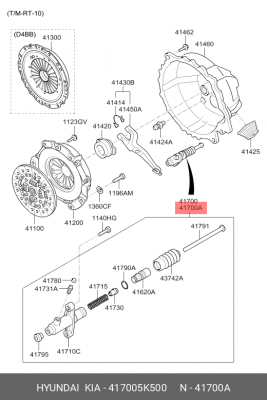 Цилиндр сцепления рабочий HYUNDAI HD65,78 County ЕВРО-3 (диск 300мм) OE 417005K500 HYUNDAI KIA