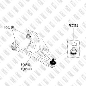 Рычаг подвески передний нижний правый RENAULT Logan/Sandero 04-LADA Largus 12- F FQ0360R FIXAR