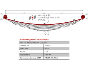 Лист рессоры ГАЗ-33104 Валдай задней №1 L=1672мм ЧМЗ 331042912015 OMK AUTO