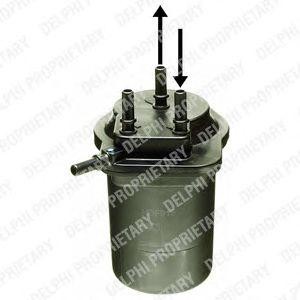 фильтр топливный!\Renault Megane/Scenic 1.5DCI 05> HDF915 DELPHI