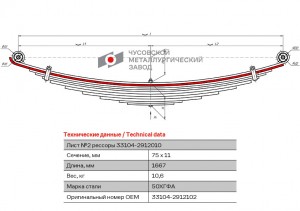 Лист рессоры для а/м ГАЗ Валдай (№2) задний "ЧМЗ" L=1610 мм 331042912102 OMK AUTO