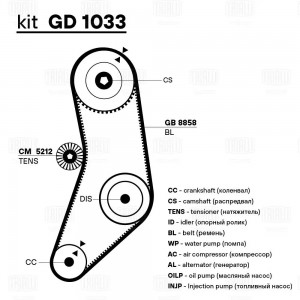 Ремень ГРМ BMW 5 E34 (88-) 2.0i/2.5i (127*25) (HNBR стекловолокно) (GB 8858) GB 8858 TRIALLI