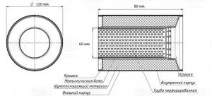 Пламегаситель коллекторный 120/80-60 (нержавеющая сталь) ESM 1208060 k TRIALLI