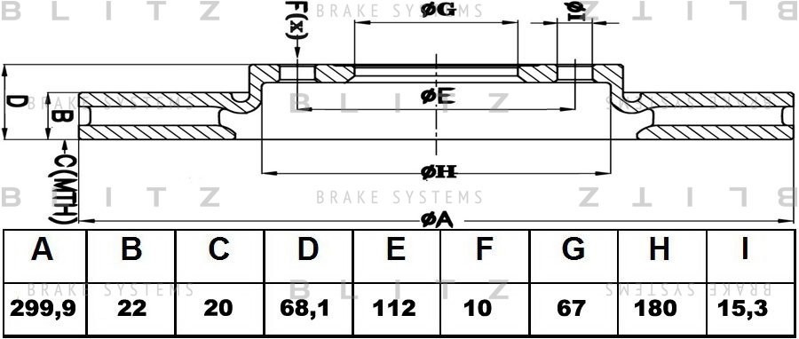 Диск тормозной задний вентилируемый MERCEDES C219/W211/S211 05- BS0172 BS0172 BLITZ