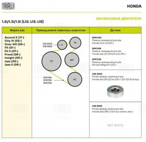 Ролик привод. ремня Honda Jazz (02-)/Civic (06-) 1.2i/1.3i [L12; L13; L15] (опор CM 2303 TRIALLI