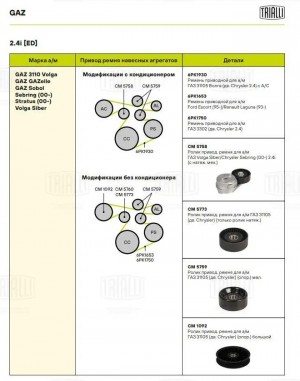 Ролик натяжителя ремня генератора для а/м ГАЗ "КРАЙСЛЕР"дв.(без кондицион.) "TRI CM 1092 TRIALLI