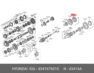 Шестерня промвала 4 передачи AERO z=35 4341676010 HYUNDAI KIA