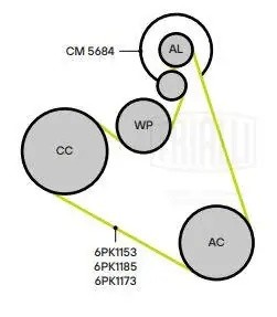 Ролик привод. ремня BMW X5 G05 (18-)/3 G20 (18-) 2.0d/3.0d [B47; B57] (с натяж.  CM 5684 TRIALLI