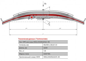 Лист №1-3  рессоры  задней  прицепа (СЗАП) 991100291210320 OMK AUTO