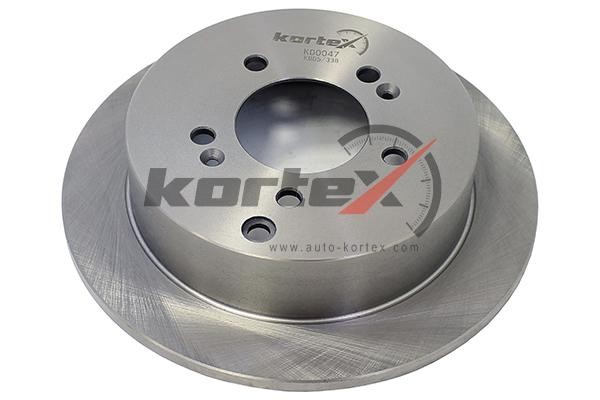 Диск тормозной HYUNDAI Tucson (04-),Santa Fe (00-) KIA Sportage (04-) задний (1ш KD0047 KORTEX