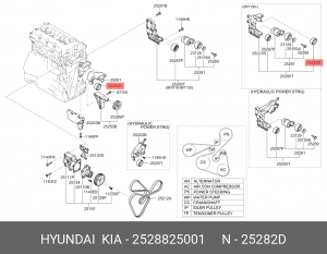 Ролик приводного ремня HYUNDAI Sonata (10-),Tucson KIA Cerato,Sportage (10-) обв 25288-25001 HYUNDAI KIA