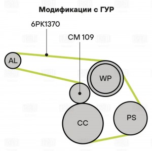 Ремкомплект привода ГАЗ/УАЗ (ЗМЗ-405/406/409) с ГУР (6PK1370 + ролик) (GD 1205) GD 1205 TRIALLI