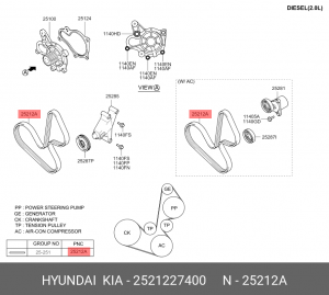 Ремень приводной поликлиновой 6PK1510 HYUNDAI Santa Fe (2.0 TDI) OE 25212-27400 HYUNDAI KIA