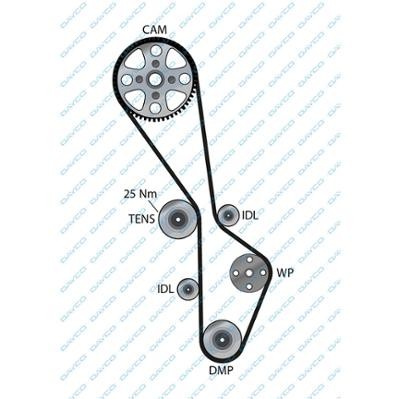ремень ГРМ! 148x230\ Audi A3/A4 2.0 01>, VW Golf V/Touran 2.0 03> 94979 DAYCO