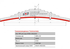 Лист рессоры КАМАЗ-6520 задней №1-3 L=1600мм ЧМЗ 6520-2912101 OMK AUTO