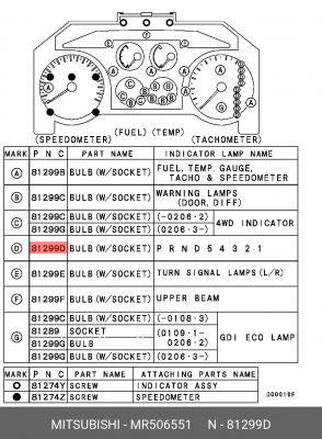 Лампа контрольная MITSUBISHI панели приборов OE MR506551 MITSUBISHI